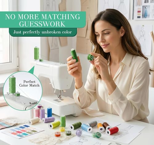 Kit 72 Hilos para Coser, 36 Colores, 550 Yardas miniatura 2