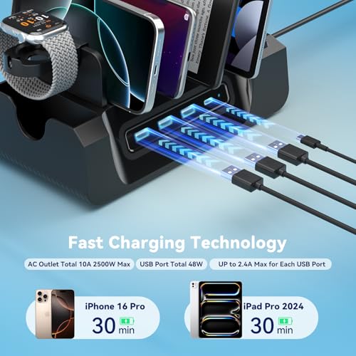 Station de recharge multi-équipement pour optimiser votre table de chevet et bureau