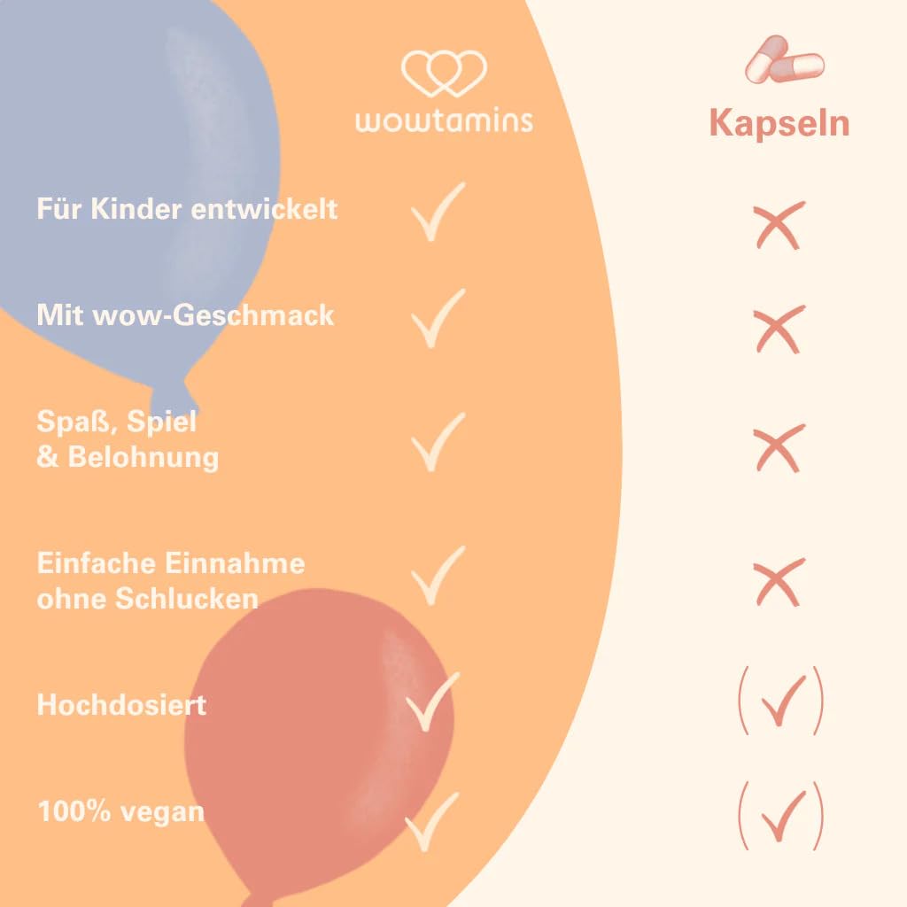 wowtamins Kids Multi Gummies zuckerfrei - Vitamine für Kinder (30-Tage-Vorrat) mit 13 Vitaminen & 3 Mineralstoffen - Nahrungsergänzungsmittel als hochdosierte & Vegane Multivitamin Gummies