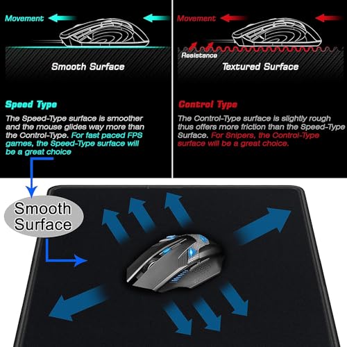 Image of Storite 900x400x2mm Extended Gaming Mouse Pad for Laptop /Computer with Stitched Embroidery Edges and Water Resistance Coating Natural Non Slippery Rubber Base Mousepad Desk Mat - Black