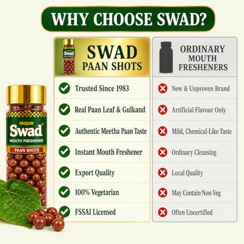 Image of Swad Paan Shots Candy for Instant Mouth Refreshment | Premium Pan Toffee Balls & Traditional Indian Mukhwas | Made with Real Betel Leaf & Gulkand | 100% Natural, Preservative-Free | 150g Bottle