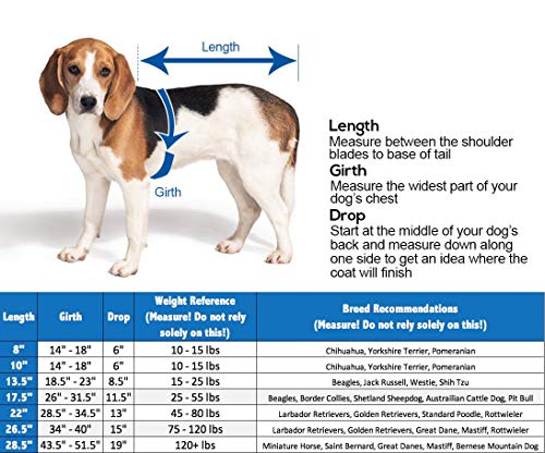 Derby-Originals-Ruff-Pup-1200D-Ripstop-Waterproof-Winter-Dog-Coat-150g-Medium-Weight Derby Originals Ruff Pup 1200D Ripstop Waterproof Winter Dog Coat 150g Medium Weight