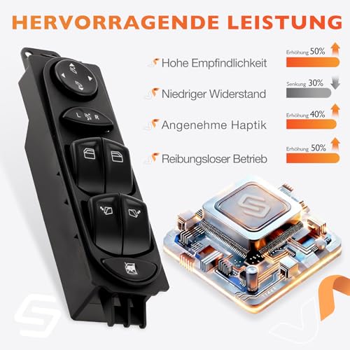 Semitory Elektrischer Fensterheberschalter Fahrerseite, Fensterheber Schalter Vorne Link - Kompatibel mit 2003–2014 Mercedes-Benz Viano Vito W639 -Ersetzen#OE A6395451313 Autofensterschalter