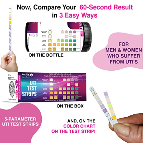Nurse Hatty 60ct. UTI Test Strips KIT Urinary Tract Infection Test
