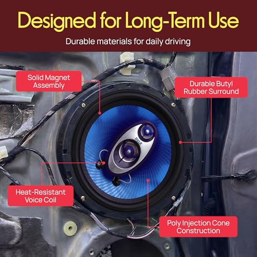 Image of Pyle 6.5 inch Three-Way Sound Speaker System - 180 W RMS /360W Power Handling w / 4 Ohm Impedance and 3 /4'' Piezo Tweeter for Car Component Stereo, Round Shaped Pro Full Range Triaxial Loud Audio