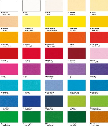 Preisvergleich Produktbild URSUS Fotokarton