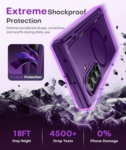 Coque Galaxy Z Fold 7 haut de gamme combinant design blindé et discrétion absolue