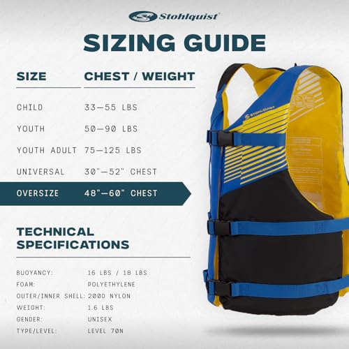 Image of Stohlquist FIT Oversized Adult Life Jacket, US Coast Guard Approved Type III Life Vest, PFD for Men and Women, Easily Adjustable, Lightweight and High Buoyancy - Plus Size (48-60 inch Chest)