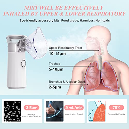 Portable Handheld Nebulizer for Adults and Children, Travel Inhaler Ultrasonic Nebulizer, Self-Cleaning Mesh Nebulizer Machine for Breathing Issues with Full Package, White