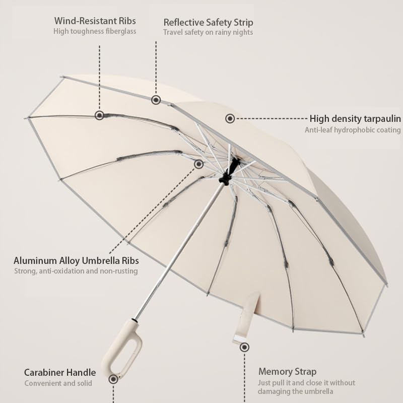 Image of Contacts Compact Folding Umbrella - Windproof Travel Umbrella with Automatic Open /Close, Waterproof, UV Protection, Portable Umbrella for Men, Women & Kids