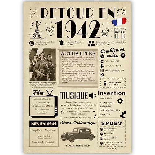 FestySpark Idée Cadeau 83 Ans Femme et Homme - Grande Carte Anniversaire 83 ans Femme et Homme - Decoration Anniversaire 83 ans - Félicitations Happy Birthday Card - Cadeau Original Retour en 1942