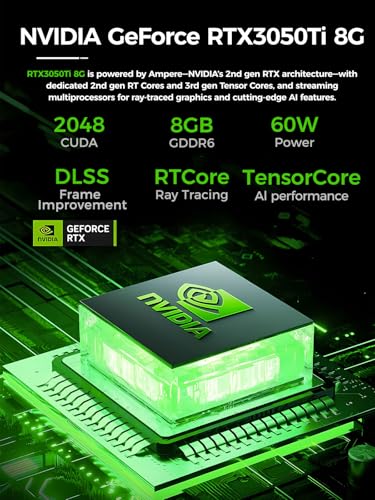 Image of TOPGRO T2-Pro Mini Gaming PC Core i9-13900HK /RTX4060 8G GDDR6,Gaming Computer 32GB RAM DDR5,1TB PCIe4.0 SSD,Adjustable RGB Light,WiFi6E /BT5.3 /2.5G LAN 4K@60Hz Win11 Pro Mini Desktop PC