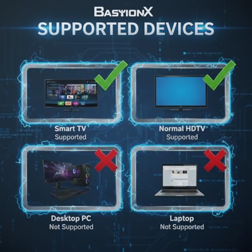 Image of [2026] Ultimate Retro Game - Preloaded Video Game for TV with Wireless Controllers - True Plug & Play HDMI HD Graphics (Pro Ultimate Edition)