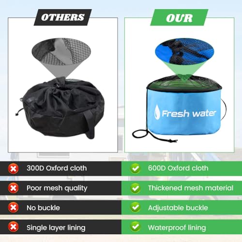 Image of 4 Pack RV Hose Storage Bag, Waterproof RV Sewer Hose Storage with 4 Straps, Camper Accessories Inside Organizer for Fresh Water Hoses Electrical Cords