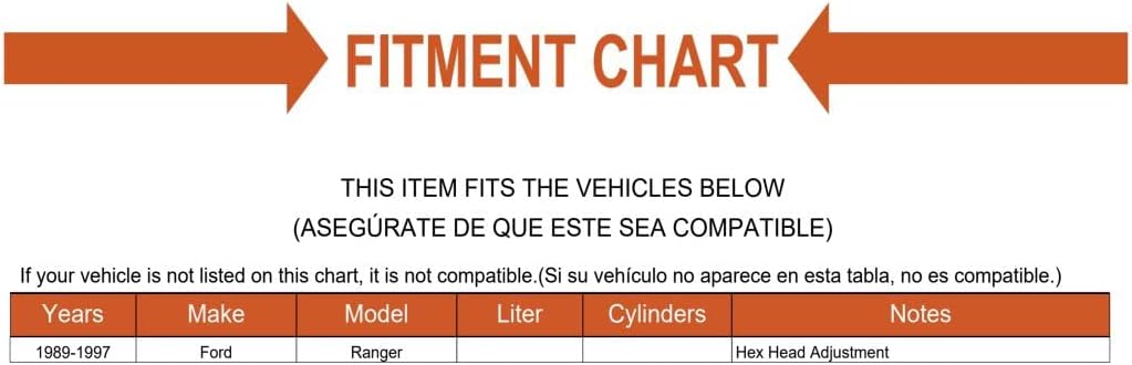 Replacement Front Alignment Caster/Camber Set of 2 Mechanics Choice for 1989-1997 Ford Ranger RWD, 4WD (Hex Head Adjustment)