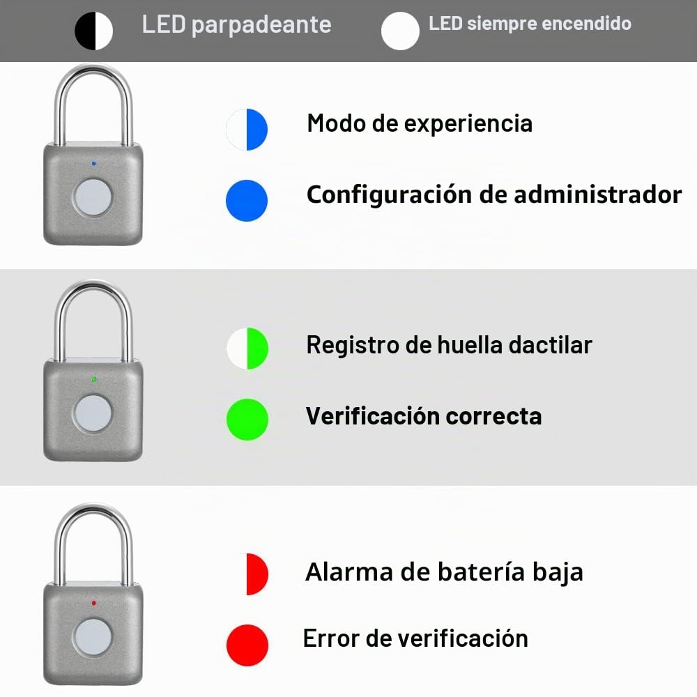 eLinkSmart - Candado de huella dactilar, candado de combinación sin llave, para gimnasio, taquilla, mochila, maleta, equipaje, candado de metal pequeño, P8, color gris
