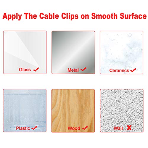 BQTQ 20 Pieces Cable Management Clip Self Adhesive Cord Organizer Cable Clips Muti-Purpose Wire Holder for Home Office Desk Phone Car Cable Organization, White