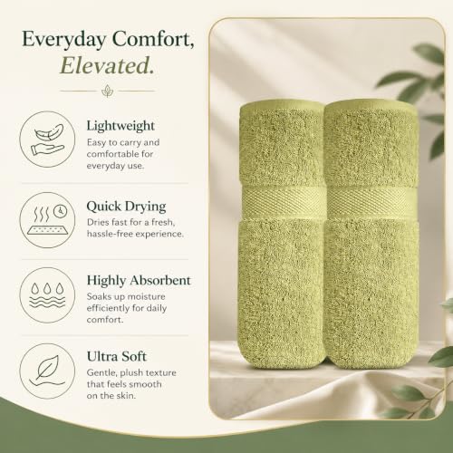 Image of Sulfar 100% Combed Cotton, Quick Drying Highly Absorbent, Luxury Hand Towel Set (Pack of 2, 40 X 70 cm) Misty Green