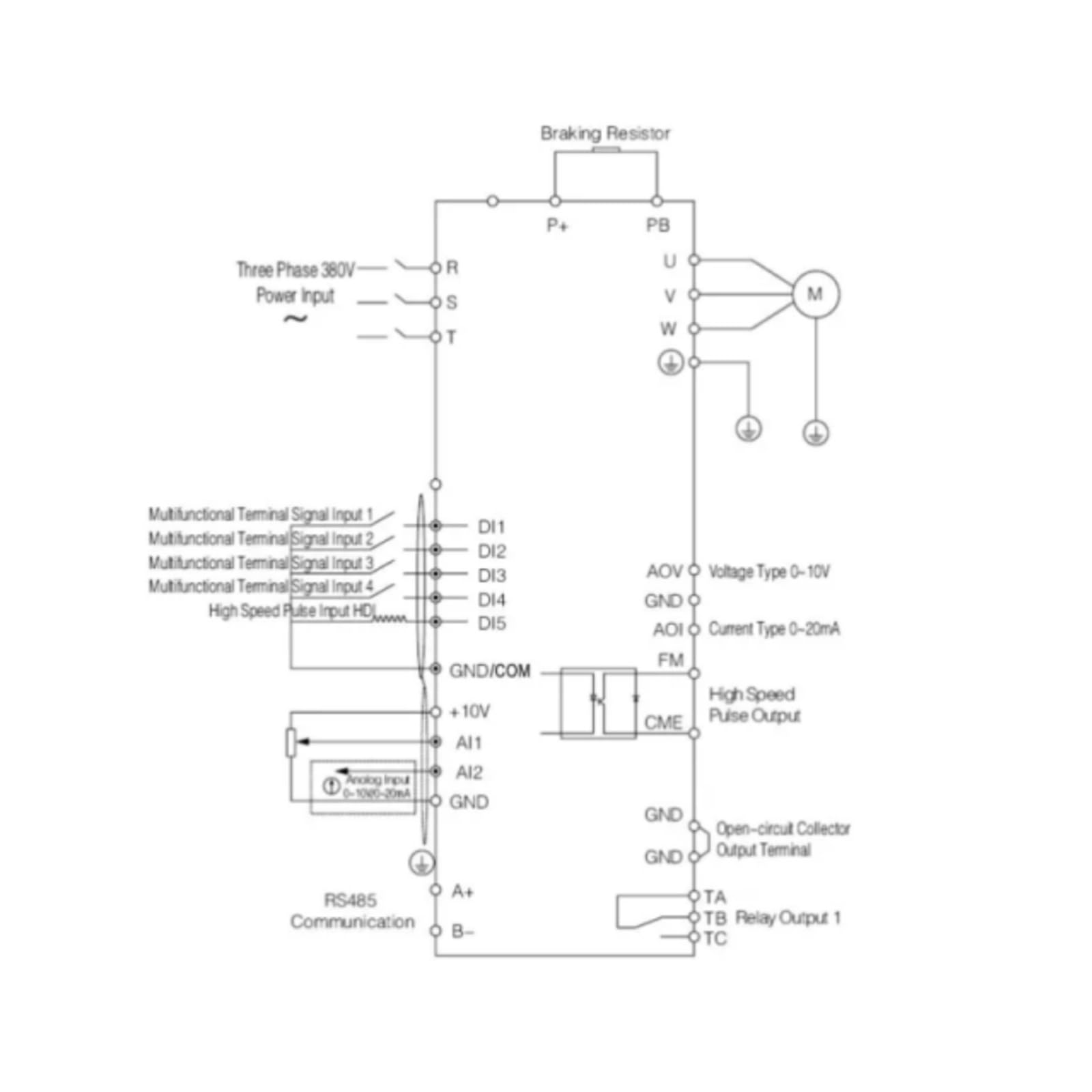 VFD Frequenzumrichter, VFD Wechselrichter VFD 1,5 2,2 3 4 kW 5,5 kW Frequenzumrichter 3P 220 380 V Ausgangsfrequenzumrichter Frequenzumrichter Suswe(310,1PH 220_3PH 220V_3KW)