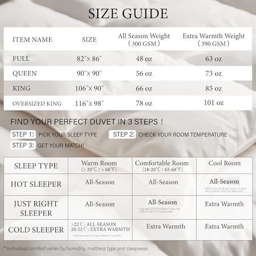 SANSWAN Goose Down Feather Fiber Comforter Queen Size Duvet Insert - image 6