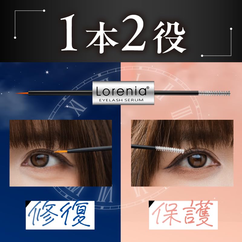 Amazon.co.jp: Lorenia昼夜リズムまつ毛美容液 30日間全額返金保証