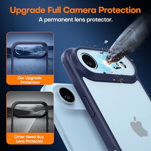 Image of TAURI for iPhone Air Case, with Screen Protector, Matte Blue