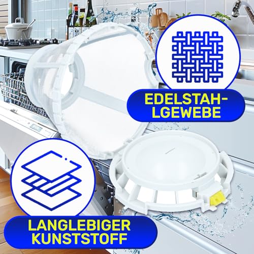 Feiner Siebfilter für Spülmaschine mit dem Originalcode 4011464 für Miele - Garantie 10 Jahre - MONTERAL