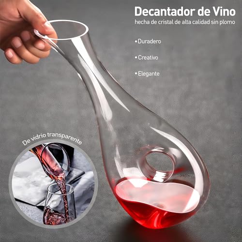 La mejor comparación de Jarras y decantadores - los más vendidos. 2 Imagen adicional