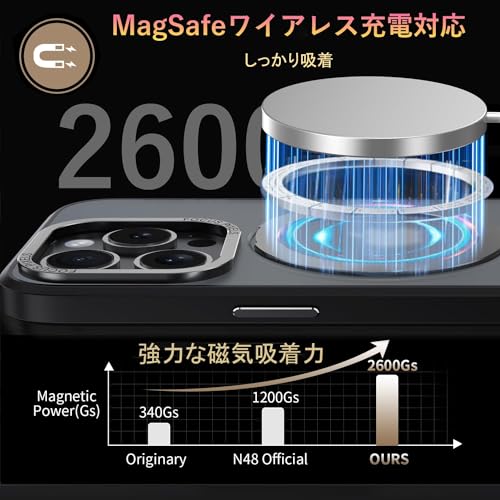 iPhone 14 適用 ケース Magsafe対応 アイフォン14 カバー 360°回転スタンド Uovon スマホケース アイホン 14 携帯ケース ワイヤレス充電 車載ホルダー 対応 ストラップ穴付き 半透明 指紋防止 黄变防止 ・ ブラック