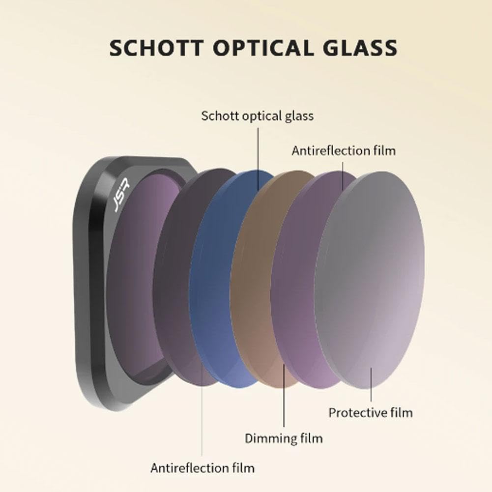 Kit Anneau Adaptateur Filtre 52 Mm Pour Insta360 Ace Pro 2 - Inclut Filtre UV Et Capuchon - Compatible ND/CPL