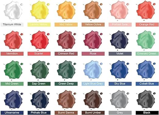 Image of Levin THE NEXT LEVEL IN OFFICE STATIONERY Acrylic Paint Set, Perfect for Canvas, Wood, Fabric, Leather, Cardboard, Paper, MDF and Crafts 24 Colours 36ml Multicolour