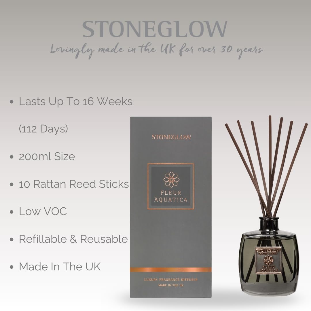 Stoneglow Metallique Collection Duftstäbchen, Fleur Aquatica, 180 ml, Grau