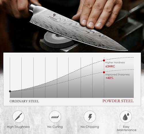 16 Pieces Knife Set, Knife Block Set in Powder Steel, Ultra Sharp - Image 5