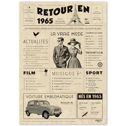 FestySpark Cadeau Original Retour en 1965 - Idée Cadeau 61 Ans femme et homme - Carte Anniversaire 61 ans femme et homme - Decoration Anniversaire 61 ans - Carte d’Anniversaire avec Félicitations