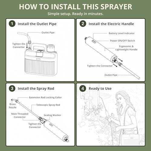 Image of Kraft Seeds 5L Electric Garden Sprayer for Plants, USB-C Rechargeable Spray Bottle with 3.7V Battery, 120-180 Min Runtime, Adjustable Nozzle, Water Spray Pump for Agriculture, Home Garden, Car Wash