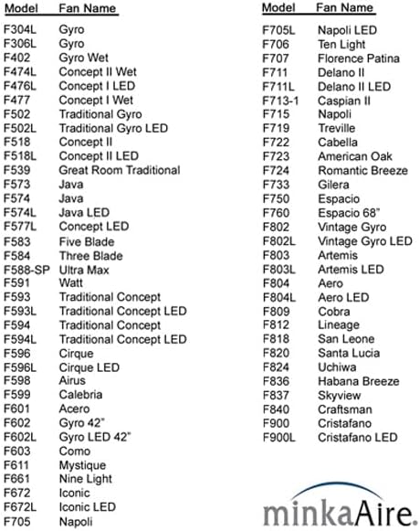 Miniatura 9 de Minka Aire RCS212 Hand Held AireControl sistema remoto - Plano blanco