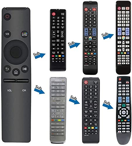 Image of EHOP Compatible Remote Control for Samsung Smart 4K Ultra HD (UHD) TV (BN59-01259B)