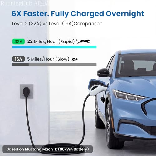 Image of Level 2 EV Charger for J1772 EVs and PHEVs, Portable Home Garage Charging EVSE, 240V NEMA 14-50, 32A 7.6kW with 25FT Cable, IP55