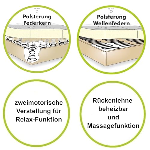 TV-Relaxsessel B74/H108/T89 cm mit zweimotorischer Verstellung, elektrische Relaxfunktion, Heizung im Rücken, Massagefunktion, Federkern und Wellenunterfederung, Chenille-Bezug in Grau / 15600 – Bild 8