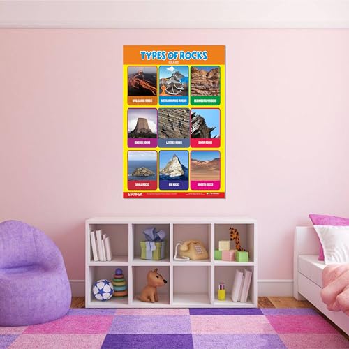 Image of ESCAPER Type of Rocks Educational Charts for Kids, Charts for Kids Learning (11.5 x 17.5 inches), Kids Study Material, Kids Learning Books, Educational Posters