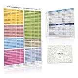 Bespoke designed for UK market Air Fryer Cooking Time Sheet. Magnetic Cheat Sheet set by Magla. Air Fryer Recipe Book, Cookbook. Air Fryer Accessories, Kitchen Accessories. Xmas/New Year Gift - Image 1