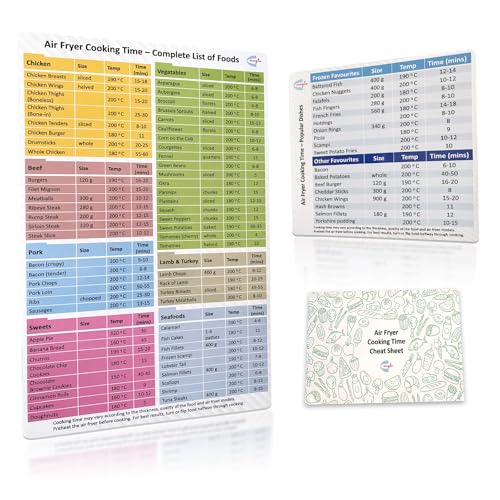 Bespoke designed for UK market Air Fryer Cooking Time Sheet. Magnetic Cheat Sheet set by Magla. Air Fryer Recipe Book, Cookbook. Air Fryer Accessories, Kitchen Accessories. Xmas/New Year Gift