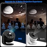 Zoom IMG-2 yunlone home planetario nebulosa luna Zoom IMG-2 yunlone home planetario nebulosa luna