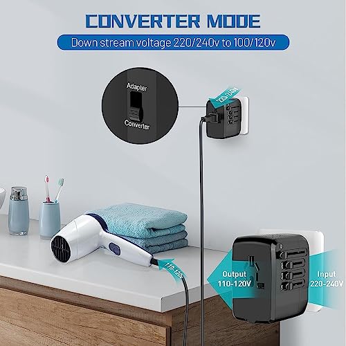 image for Oxyeah 2000W 220V to 110V Voltage Converter and Travel Adapter Combo w