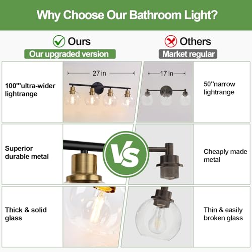 Image of Indoi 4-Light Bathroom Light Fixtures, Black and Gold Bathroom Lights Over Mirror with Clear Glass Globe Shade, Vanity Lights for Bathroom Kitchen Living Room Hallway Cabinet Bedroom Porch