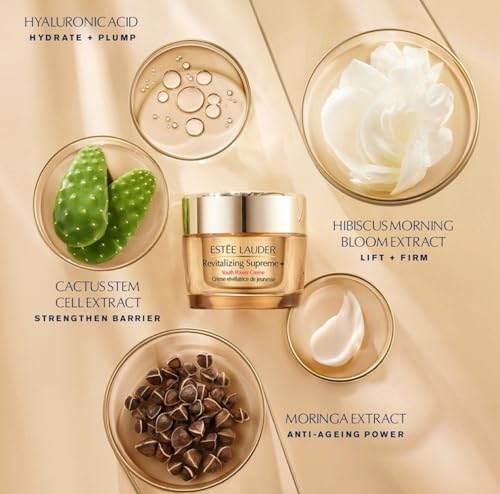 Resilience Multi-Effects Moisture - Set Antirughe - 2