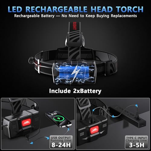 Lampe frontale LED rechargeable légère et orientable pour courir la nuit en toute sécurité