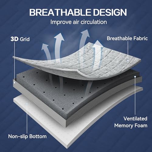 Image of SINWEEK 2 Inch Mattress Topper Queen Size, Soft Memory Foam for Back Pain Relief, Breathable Bed Topper with Grey Cover, CertiPUR-US Certified