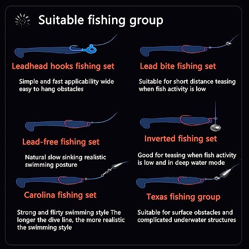 LURESMEOW Paddle Tail Swimbaits,Soft Plastic Fishing Lures Swim Baits for Bass Fishing,30/50pcs with Box,Soft Plastic Swimbaits for Bass Trout Crappie Lures Kit for Saltwater Freshwater - Image 7