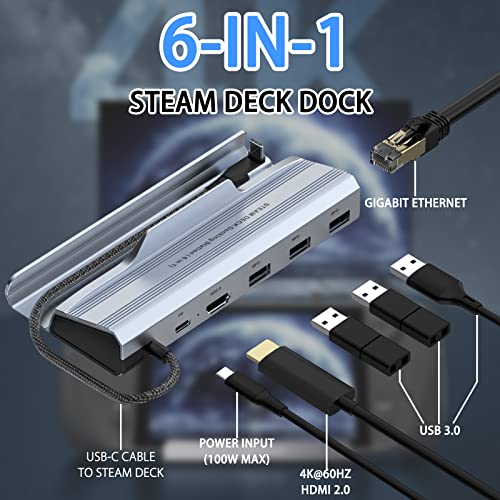 Docking Station For Steam Deck, 6-In-1 Steam Deck Dock Stand With Hdmi 2.0 4K@60Hz, Gigabit Ethernet, 3 Usb 3.0 And Pd3.0 100W Usb-C Full Speed Charging Port For Steam Deck #TOP1